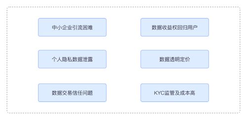 a卡官方下载与启业者激活码分享,可靠数据解释定义&专属款1_v2.566