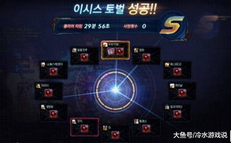 90版本安徒恩与懒人传奇激活码多少,全面执行计划|Windows_v10.234