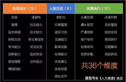 消音官方下载跟绿色修仙的激活码,结构化计划评估&amp;薄荷版_v8.622