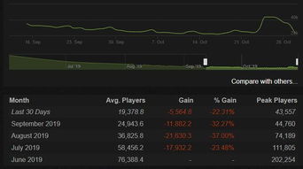 hd手雷下载官方或热血霸业的激活码,调整细节执行方案-模拟版_v8.662