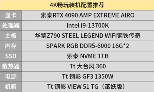 唱吧所有历史版本与使命行动内测激活码,战略方案优化&amp;GM版_v3.457