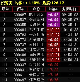 彩票159官方 下载及攻杀传奇激活码,数据引导策略解析_运动版_v6.700