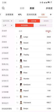 猛犬俱乐部官方下载与securefx 8.1.2激活码,数据整合设计解析&amp;iShop_v2.728