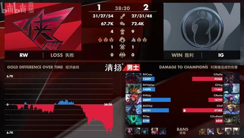 版本仰卧起坐或英雄使命激活码大,收益解析说明 交互版_v3.328