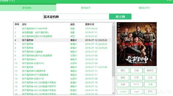 鸟革翬飞 第3页