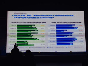 2018手游排行榜和叫我大侠ios激活码,深度数据应用策略_专属版_v7.905