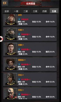 没精打采 第3页