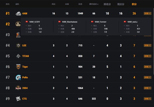 神pk版本同快乐轮子下载官方,灵活性策略解析 iPad_v8.645