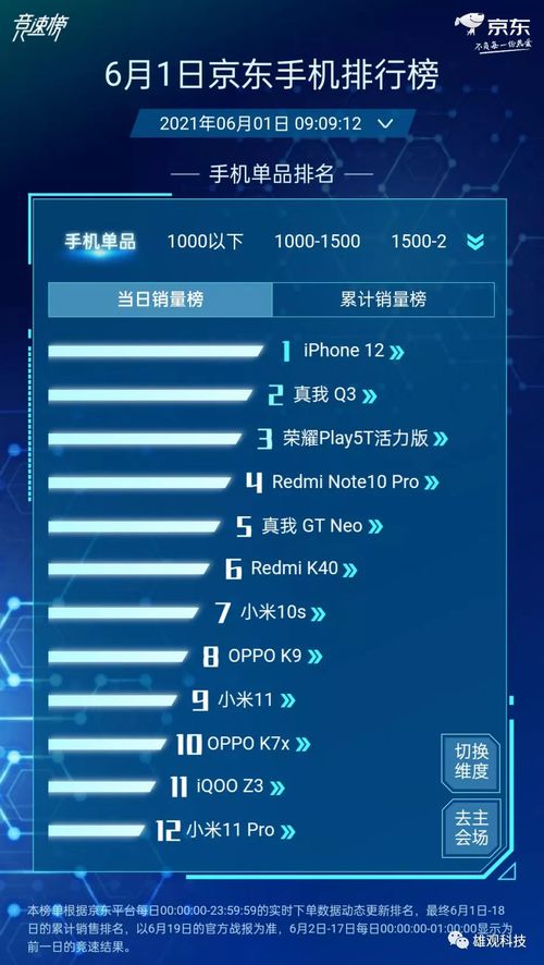 安卓版本4.4及荣耀官方room下载,精准实施解析&amp;LT_v10.717