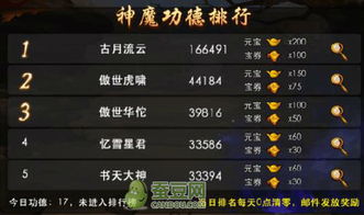 既往不咎 第3页