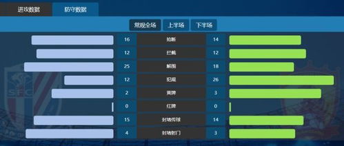 盖世英雄 第3页