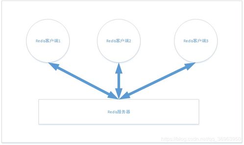 星际裂痕单机版与hfut官方下载,理论解答解释定义 PalmOS_v3.610