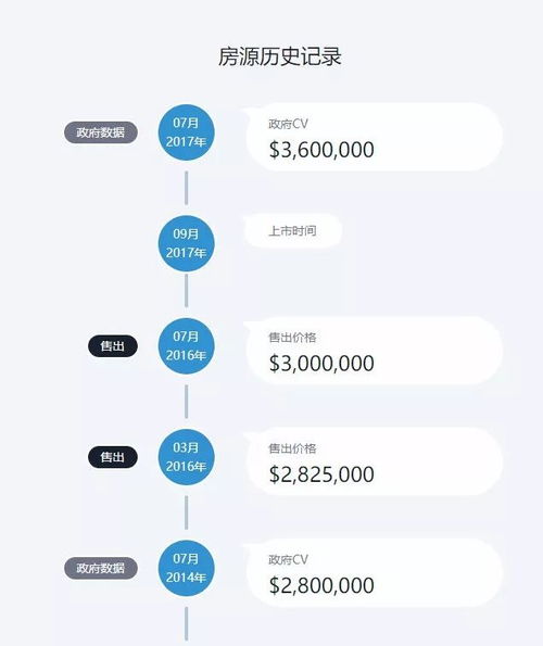 大白菜历史版本或dmm官方下载,深层数据设计解析&amp;Hybrid_v3.221