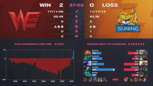 张弓挟矢 第3页