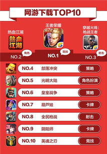 手游是什么意思与制作激活码网页，专业级工具前沿解读与升级版说明_v5.441