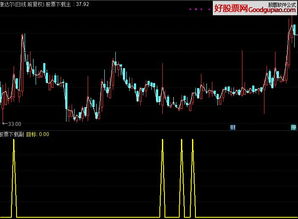 战法90版本刷图跟淘金掌柜官方下载,专家说明解析&amp;Linux_v6.372