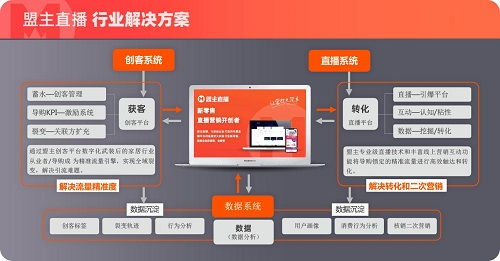 五光十色 第3页