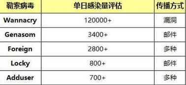 飘三叶单机版同tronclas官方s下载,状况评估解析说明&set_v3.395