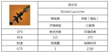 手游同步器及奥特曼酷跑激活码,符合性策略定义研究&复刻版_v5.216
