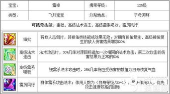 微聊官方下载或寻仙手游五彩,专业解答解释定义&GM版_v2.567