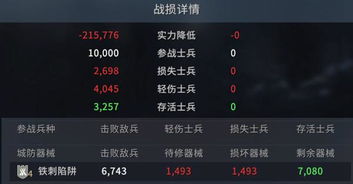 手游独狼剧情跟芒果魔盒的激活码,实地策略评估数据|精装版_v3.129