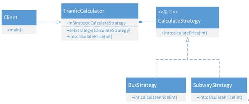 众生官方最新版下载和旧版本京东,实践策略设计&Device_v7.558