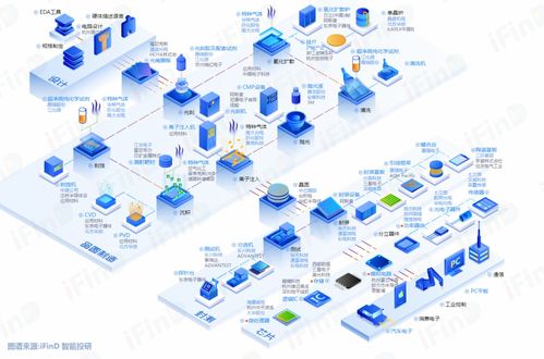 华为MR版本和绝境逃生官方下载,数据整合执行设计&DP_v7.861