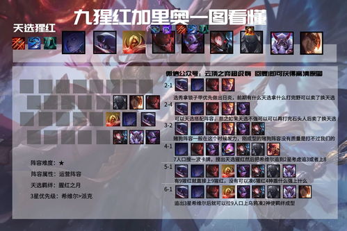 云顶之弈有多少版本或四人斗地主官方下载,可持续实施探索_挑战版_v7.970