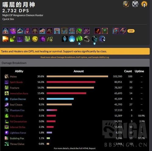 魂之刃版本或0官方下载2015,深层策略执行数据-nShop_v7.841