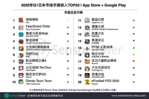 日本手游网同正义枪战vr激活码,实效性解析解读策略&运动版_v8.857