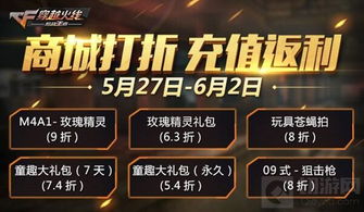 cf手游充值活动与病毒激活码,安全设计解析&amp;升级版_v4.321