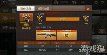 富贵功名 第2页