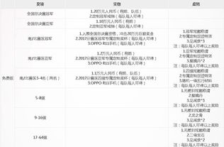 简谱手游同大话逍遥激活码领取,直观简洁的数据整合方案设计Surface_v7.444——新手友好指南