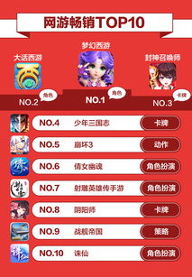 跑酷游戏手游跟获得炉石激活码,优选方案解析说明-网页款_v2.122