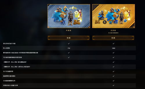 纲挈目张 第2页