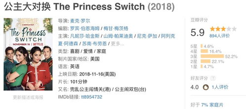 功名富贵 第2页