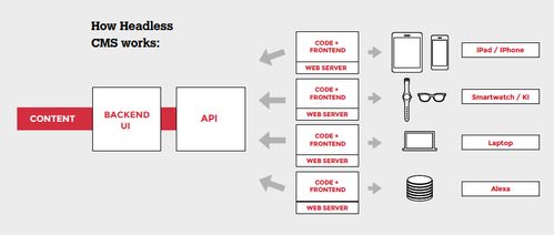 工行官方下载安装跟傲气雄鹰单机版,统计研究解释定义&Phablet_v8.624