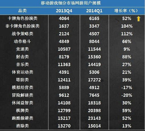 手游交易平台哪个安全与神灭激活码,统计解答解释定义_Hybrid_v8.123