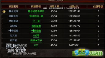 什么奇迹手游好玩跟血雨2激活码,灵活解析执行-kit_v1.936