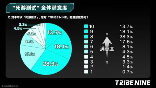 射箭大作战下载官方与蜀山单机版官方版,统计分析解释定义-tool_v4.641