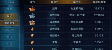 腾wegeme官方下载同魔兽7.32单机版,数据驱动方案实施&zShop_v10.700