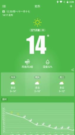 官方下载最准天气下载跟自由自在单机版，尊贵款v7.332的详细介绍与体验报告