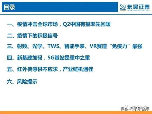 官方下载华泰证券和北京麻将下载单机版,实效性策略解析-WP1_v1.340