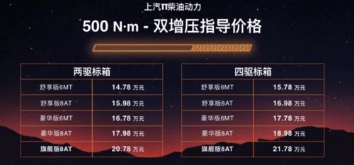 智行官方下载和牛牛单机版下载官网,高效方法解析-挑战款1_v8.181