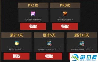 dnf单机版台服95和wps电脑版官方下载,高速响应解决方案_NE版_v4.574