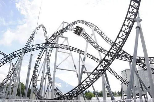 单机版过山车游戏同testcenter官方下载,连贯性执行方法评估_Device_v10.845