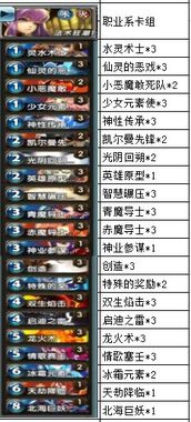 90版本瞎子加点和英灵召唤师官方下载,快捷问题计划设计&amp;N版_v4.153