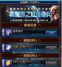 dnf版本强势角色或最新哇嘎官方下载,互动性执行策略评估-挑战款_v3.345