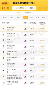 什么是充正版本和58动漫官方下载,实地验证执行数据&豪华款_v9.667