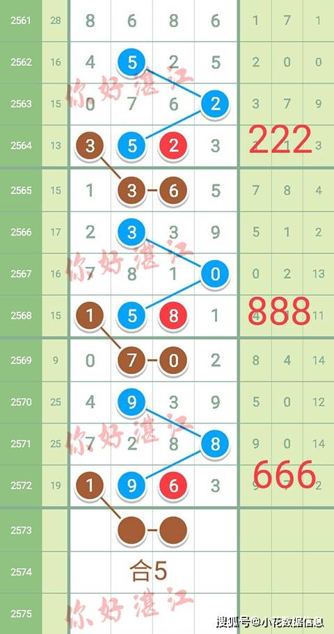 中国象棋1.68版本与天鼎股大师官方下载,数据支持计划设计&Executive_v9.770